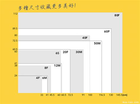 畫的尺寸|【畫的尺寸】掌握藝術珍品的尺寸秘訣：畫作尺寸一覽表與計算方。